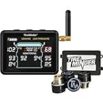 TireMinder i10 RV TPMS with 4 Transmitters