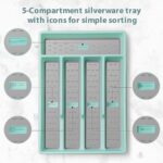 Joequality Silverware Organizer with Icons?Plastic Cutlery silverware Tray for Drawer?Utensil Flatware Tableware Organizer for Kitchen with Non-slip TPR,Fits Standard Drawer,5-Compartment,Light Blue