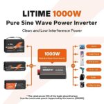 LiTime 1000W Inverter 12V DC to 120V AC Pure Sine Wave Inverter Converter for RV, Home, Truck, Camping, Off-Grid Solar Power Inverter with 110-120V AC Outlets*2, LCD Display Showing Real-time Status