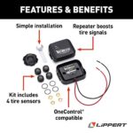 Lippert Components – 2020106863 Tire LINC Tire Pressure and Temperature Monitoring System for RVs (TPMS) with Tire Sensors and Repeater