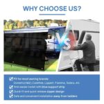 Gopper RV Awning Shade Screen with Zipper 9’x17’3″, RV Awning Fabric Replacement Complete Kits for Trailer Camper, RV Awning 230GSM 8.2oz, 600D Durable Mesh Blocks 88% Sunlight, Improves Shade&Privacy