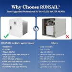 RUNSAIL® RV Tankless Water Heater,65,000 BTU,Max 3.96 GPM,with White Door and Remote Controller,High Efficiency,Winter-Summer Mode Can be Switched Manually or Automatically,Compatible with all RVs